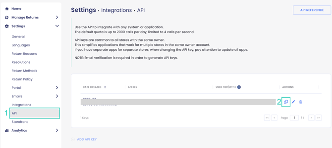 API hfd