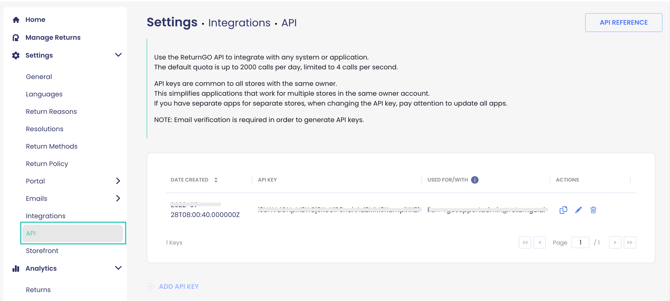 API-1