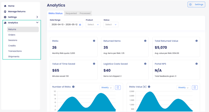 Analytics-3
