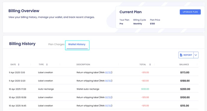 Billing history amount