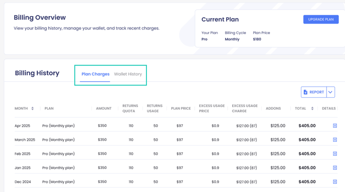 Billing transaction