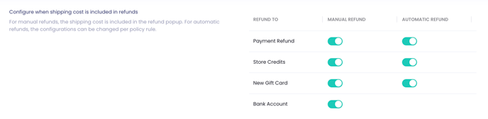 Configure shipping cost