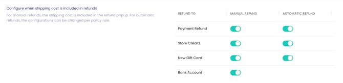 Configure shipping cost
