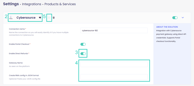 Cyersource direct refund