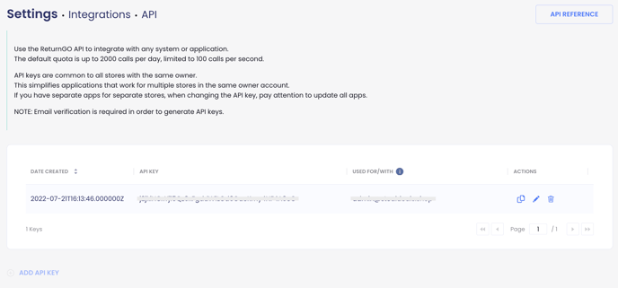 Integrations API