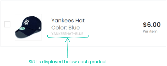 SKU display-png