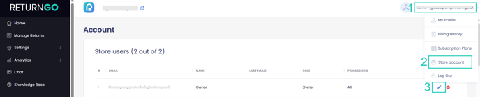 Modifying user role 1