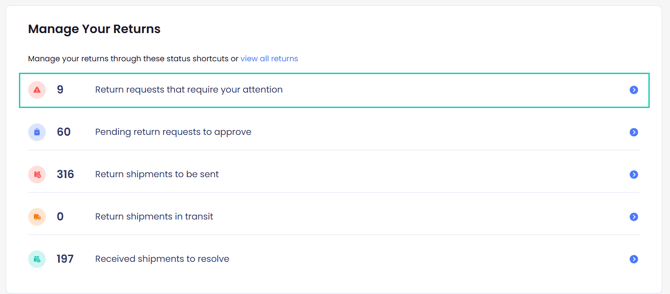 Requires Attention Homepage