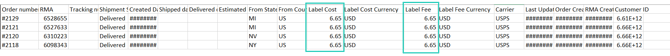 Return Shipments Downloaded report