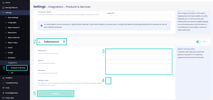 Sandbox cybersource
