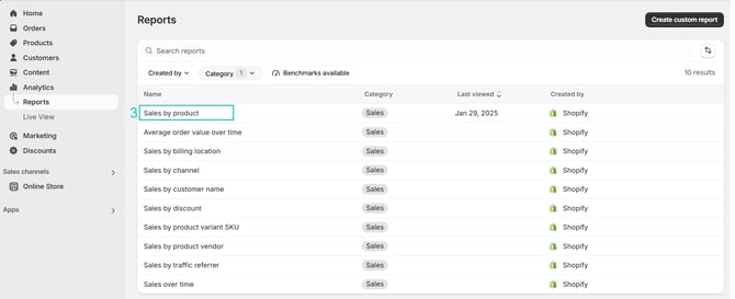 Shopify reporting sales report 2
