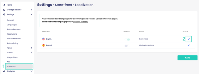 Storefront Localization