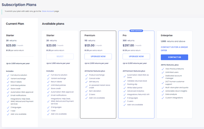 Subscription Plans Page