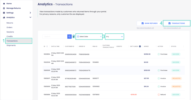Transactions Report-1
