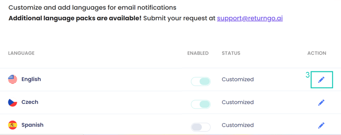 Updated Customizing Email Notifications10