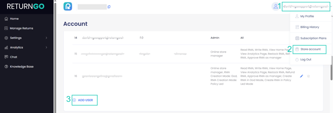 User Role 1