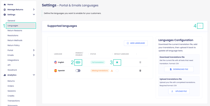 languages